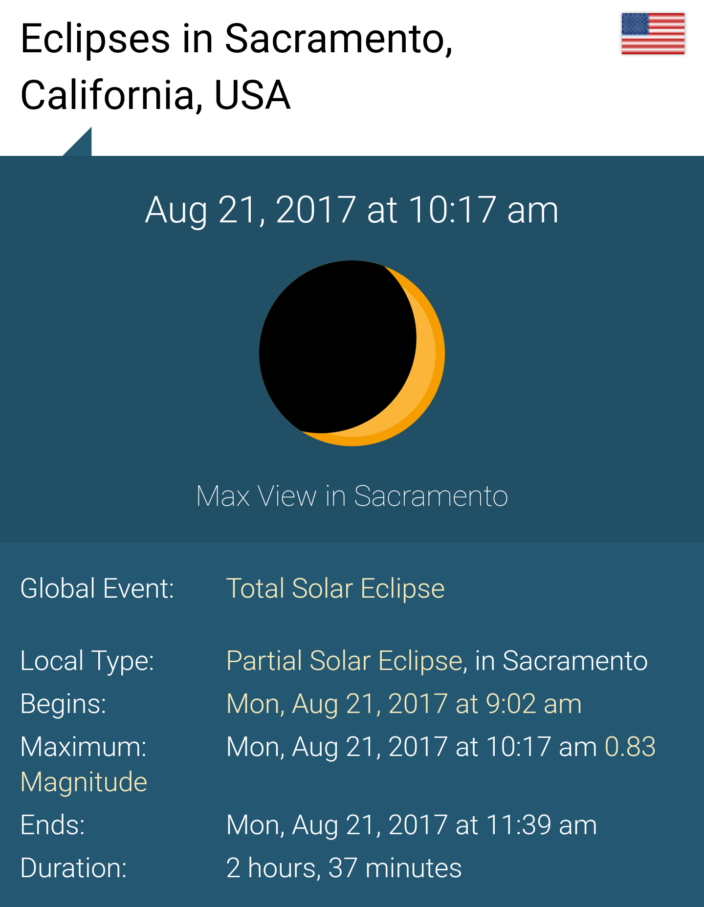 Eclipse Protection 500 Yojanas