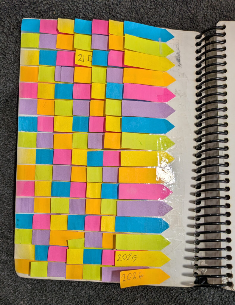 Keeping track of my recitation of the shidoku Lotus Sutra