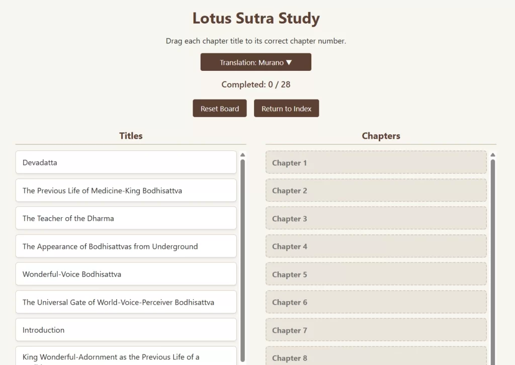 lotus-sutra-study-titles